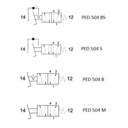 Pedala pneumatica cu valva 5/2, alimentare aer tub  ø4, cu protectie si siguranta de blocare