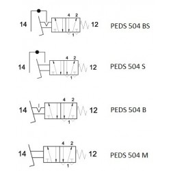 Pedala pneumatica cu valva 5/2, alimentare aer tub ø4, fara protectie