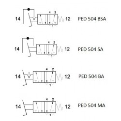 Pedala pneumatica cu valva 5/2, alimentare aer tub ø4, cu protectie si siguranta de blocare valva in interior
