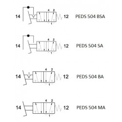 Pedala pneumatica cu valva 5/2, alimentare aer tub ø4, fara protectie, valva in interior