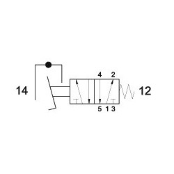 Pedala pneumatica cu valva 5/2, alimentare aer G1/4, cu protectie, sistem de blocare si resetare