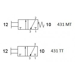 Ventil manual 3/2,alimentare aer G1/8, revenire arc