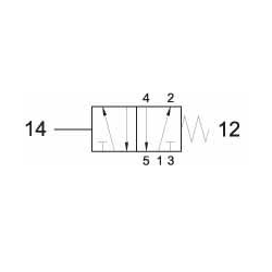 Ventil manual 5/2, alimentare aer G1/8, maneta omnidirectionala