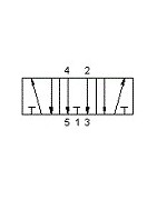 Electroventile 5/3, filet G1/2