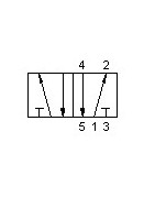 Ventile 5/2 actionate pneumatic