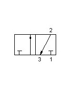 Distribuitoare 3/2